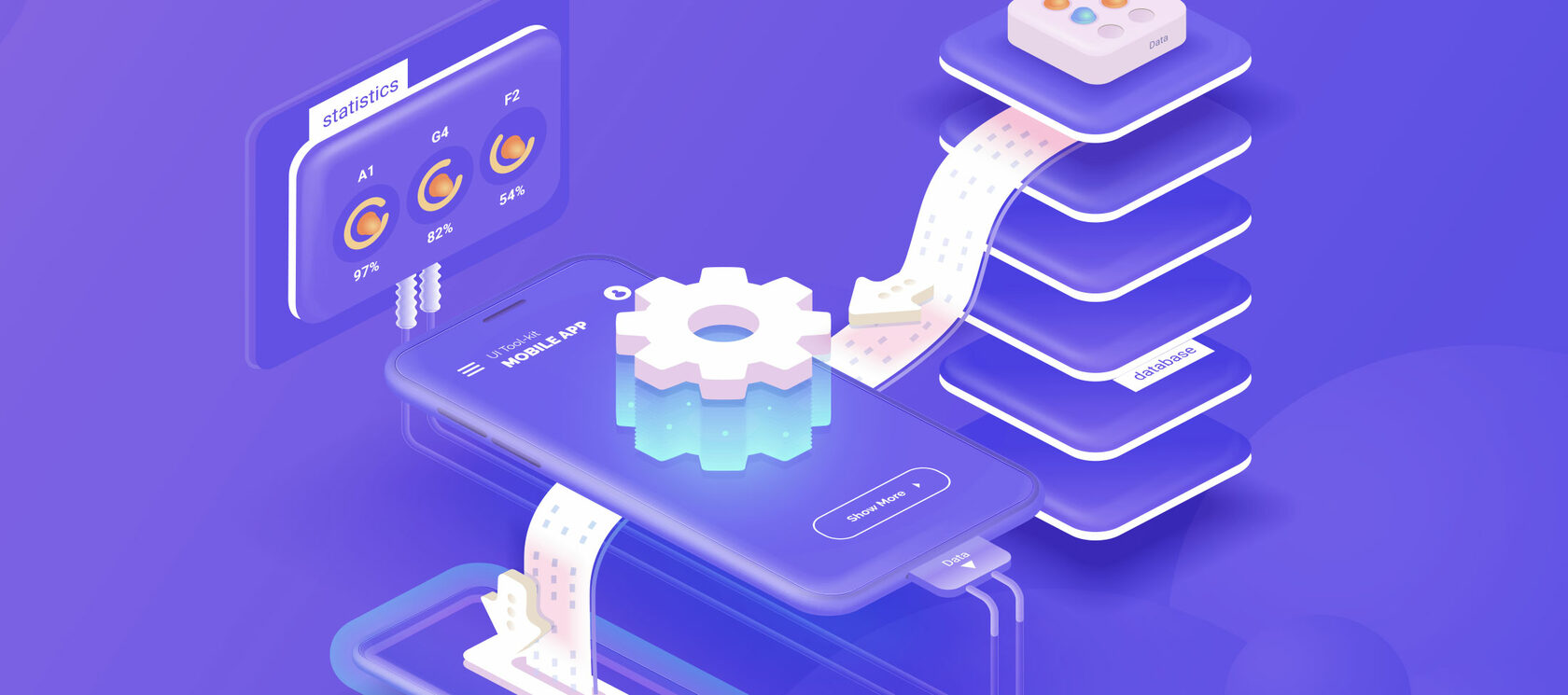 Яндекс — интеграция